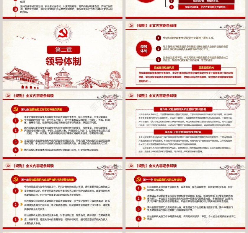 微党课检查机关监督执纪工作规则PPT模板 第4张