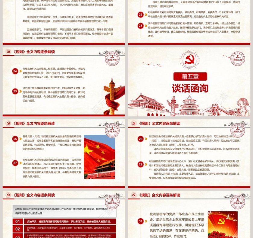 微党课检查机关监督执纪工作规则PPT模板 第6张