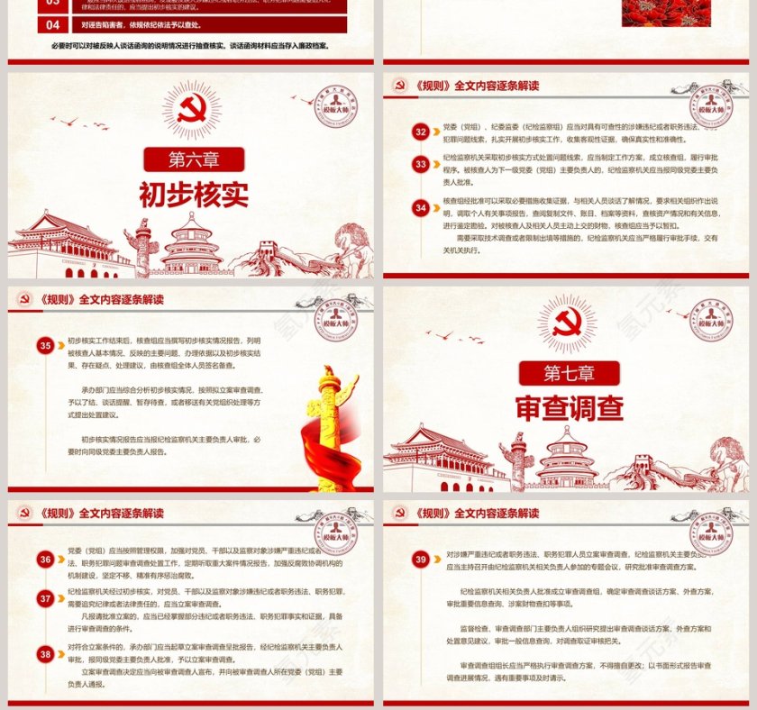 微党课检查机关监督执纪工作规则PPT模板 第7张