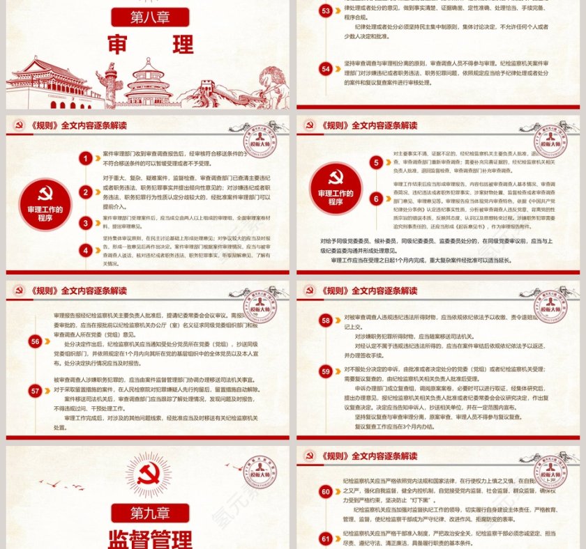 微党课检查机关监督执纪工作规则PPT模板 第9张
