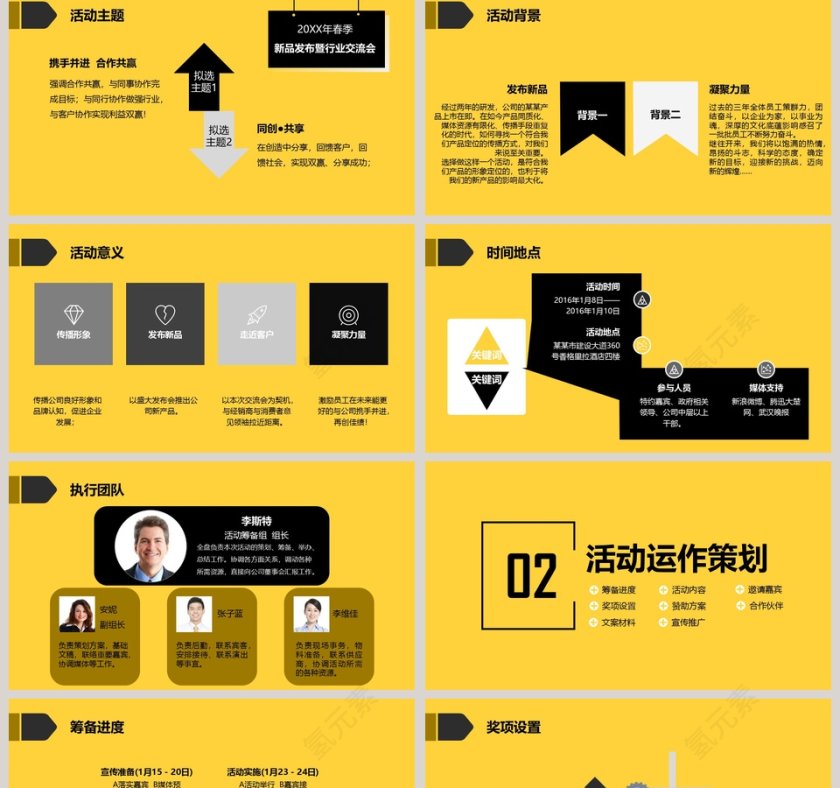 活动策划执行方案汇报商业计划书PPT第2张