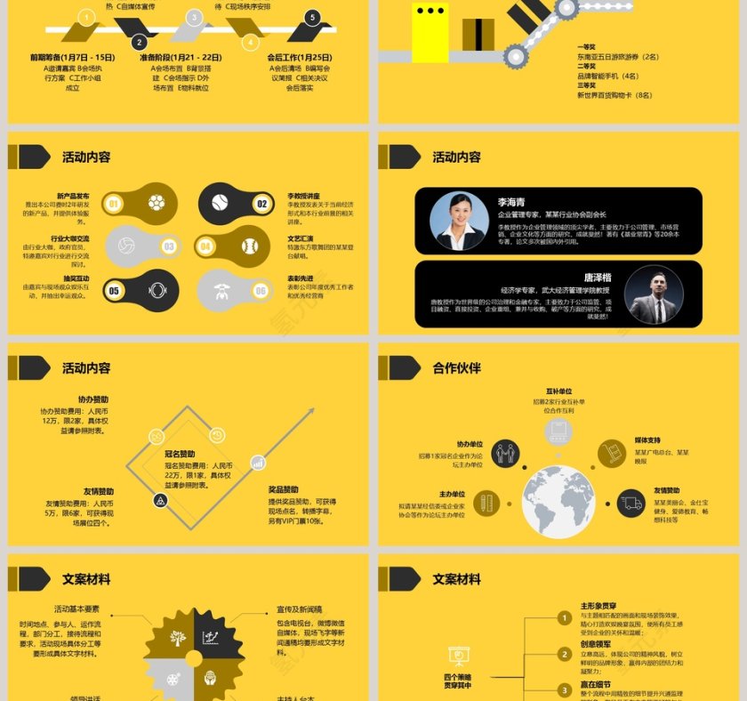 活动策划执行方案汇报商业计划书PPT第3张