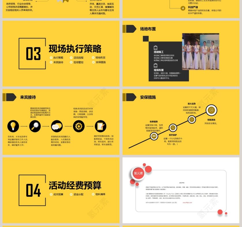 活动策划执行方案汇报商业计划书PPT第4张