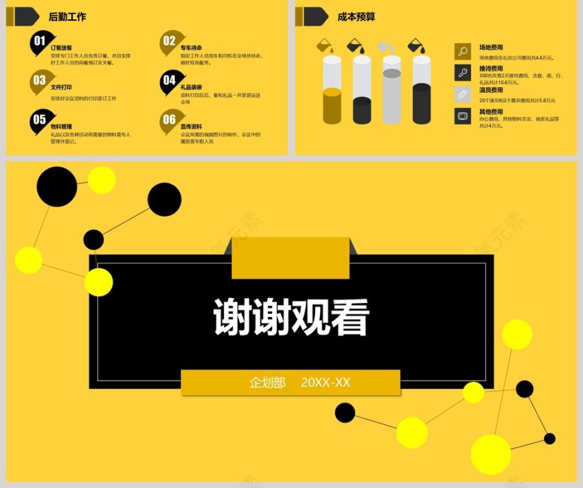 活动策划执行方案汇报商业计划书PPT第5张