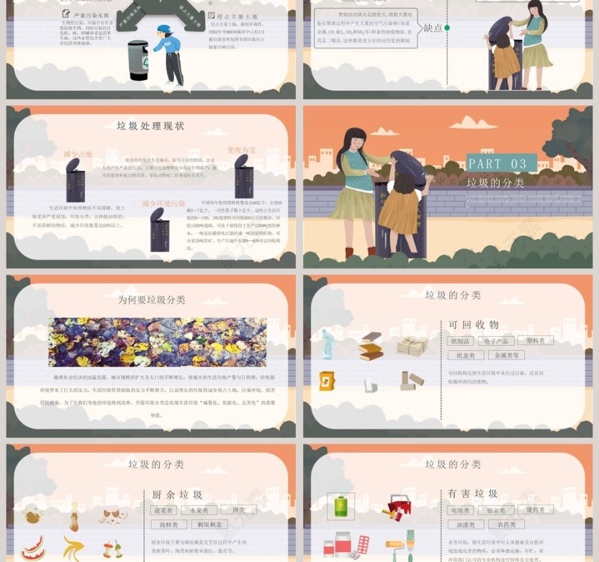 社区生活垃圾分类知识宣讲微课件PPT模板第3张