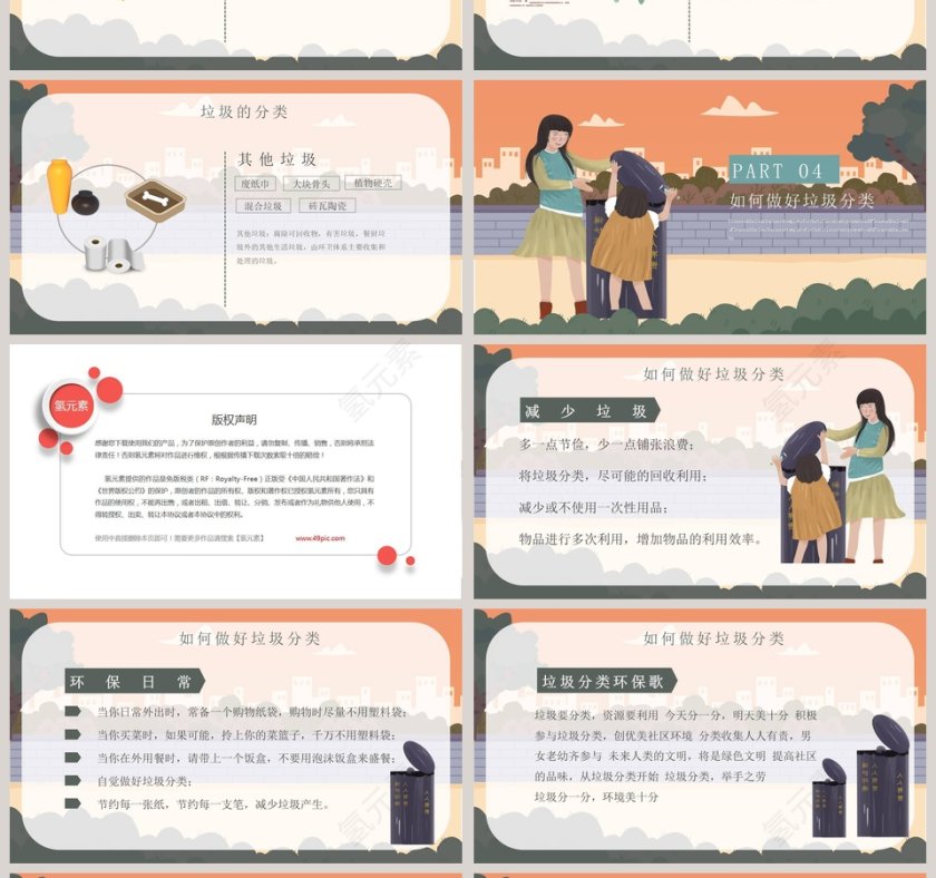 社区生活垃圾分类知识宣讲微课件PPT模板第4张