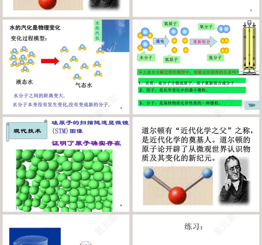 基于物质的微观粒子模型的PPT模板设计与应用第2张