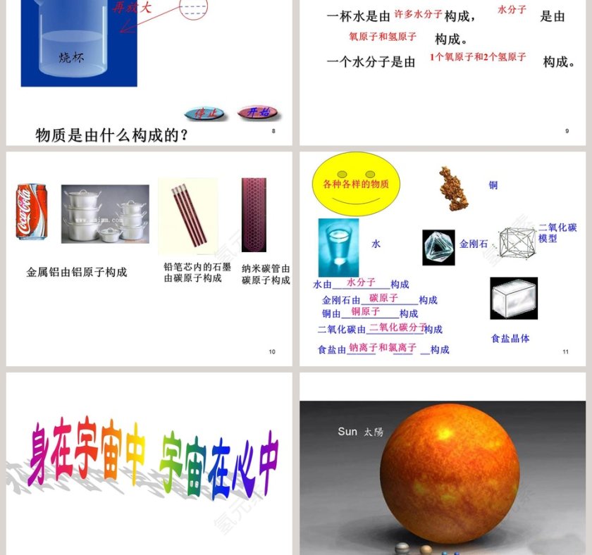 基于物质的微观粒子模型的PPT模板设计与应用第3张