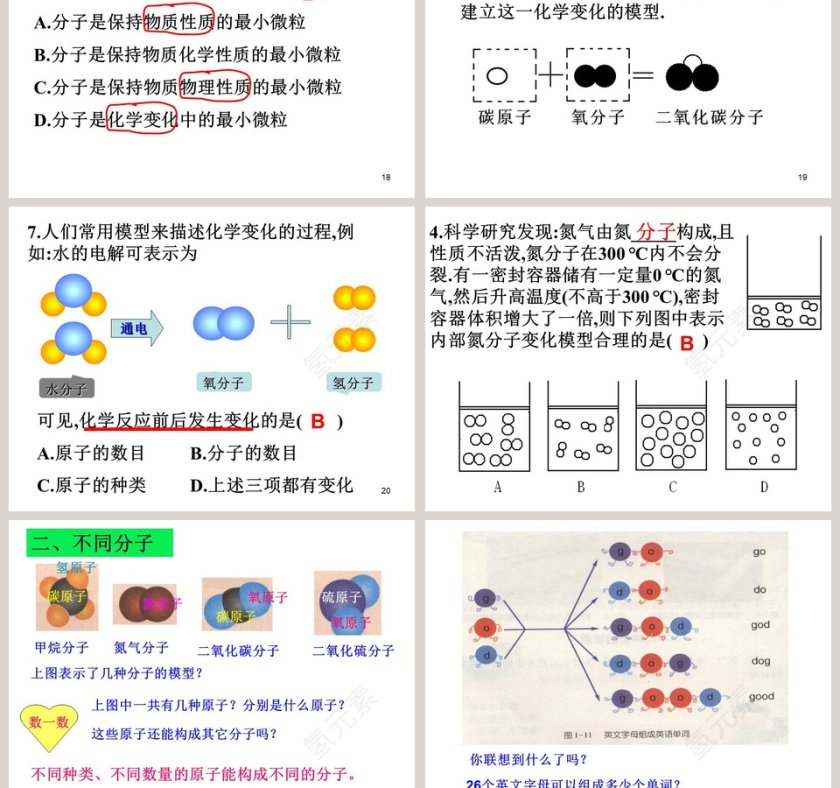 基于物质的微观粒子模型的PPT模板设计与应用第5张
