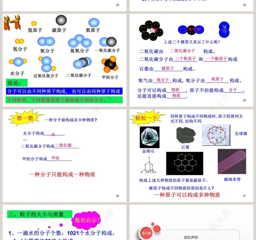 基于物质的微观粒子模型的PPT模板设计与应用第6张