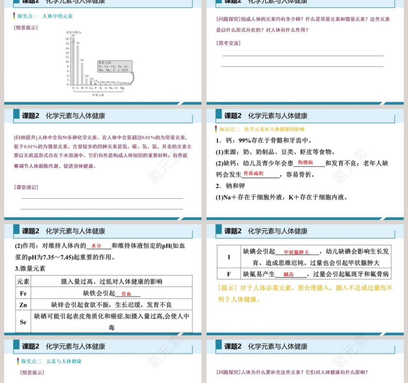 课题-2教学ppt课件第2张