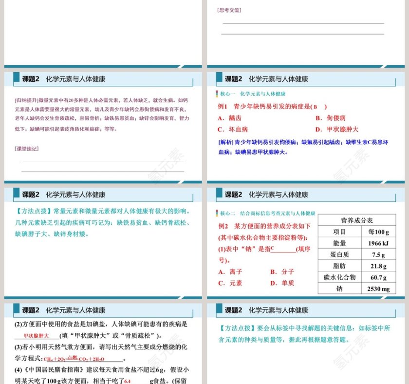 课题-2教学ppt课件第3张