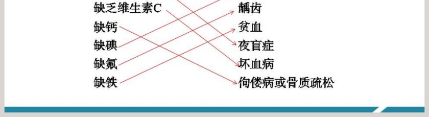 课题-2教学ppt课件第5张