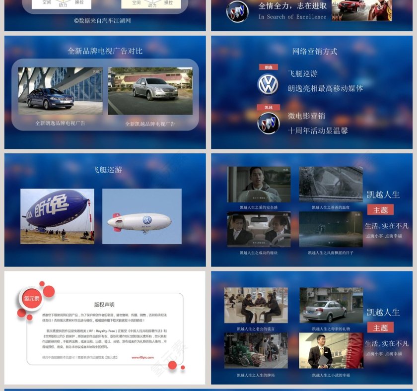 汽车行业汽车营销分析通用PPT模板第4张