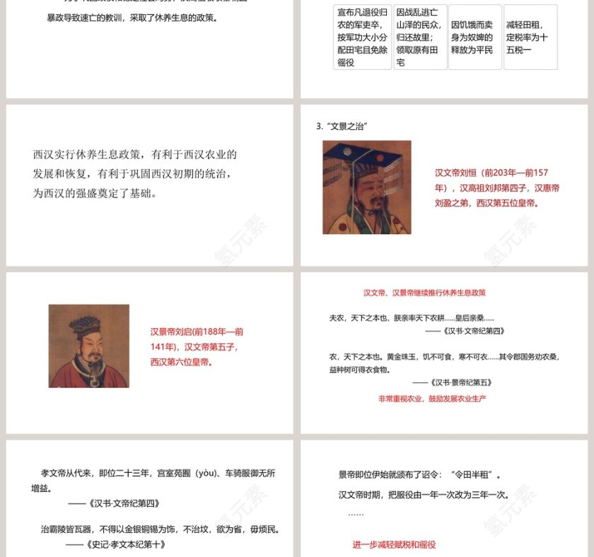 西汉的建立和文景之治-七年级历史人教版教学ppt课件第3张