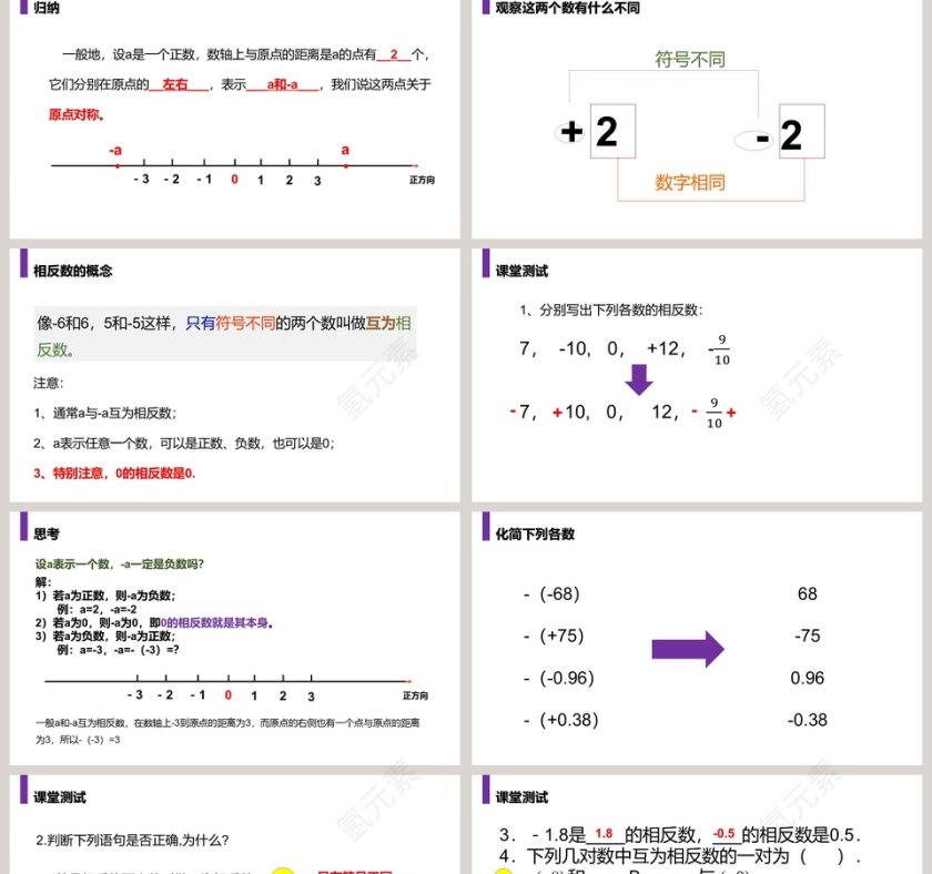 《有理数相反数》人教版初中七年级数学上册PPT课件第2张