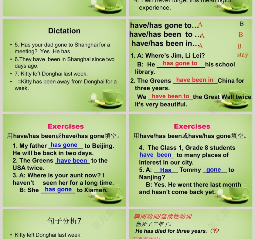 Unit 2-Travelling教学ppt课件第2张