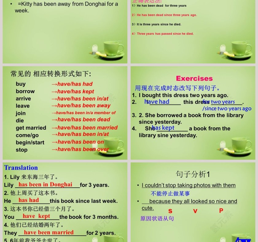 Unit 2-Travelling教学ppt课件第3张