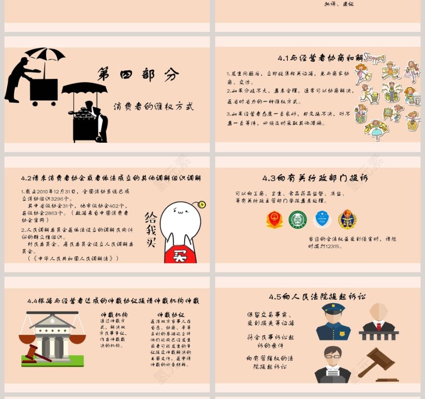 聚焦3.15国际消费者权益保护日维权知识讲座PPT第4张