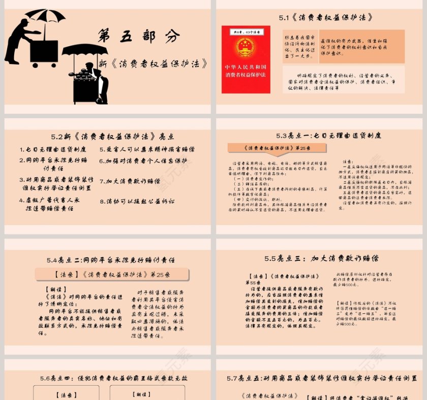 聚焦3.15国际消费者权益保护日维权知识讲座PPT第5张