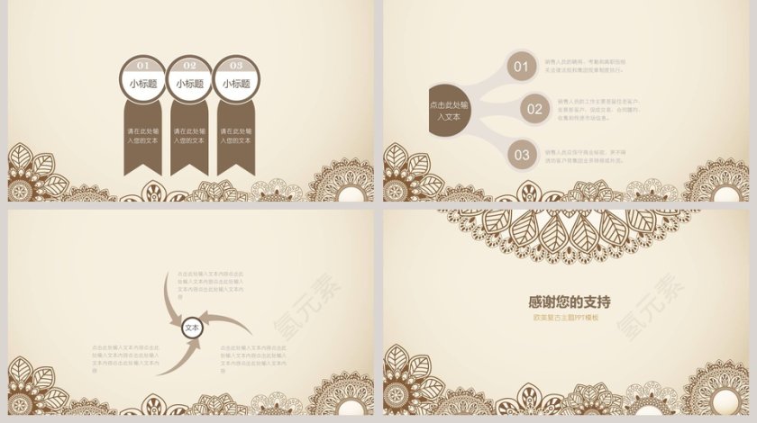 欧美复古主题PPT模板第5张