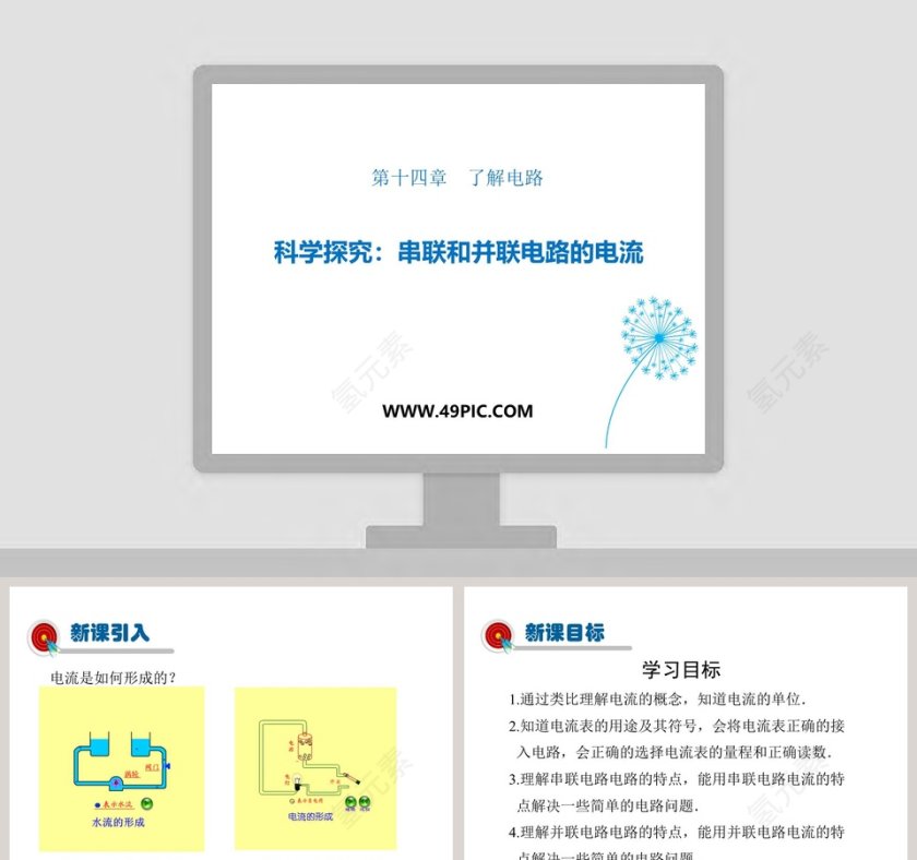 第十四章了解电路-科学探究串联和并联电路的电流教学ppt课件第1张