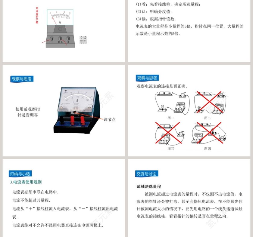 第十四章了解电路-科学探究串联和并联电路的电流教学ppt课件第3张