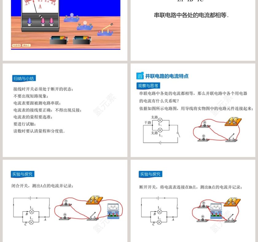 第十四章了解电路-科学探究串联和并联电路的电流教学ppt课件第5张
