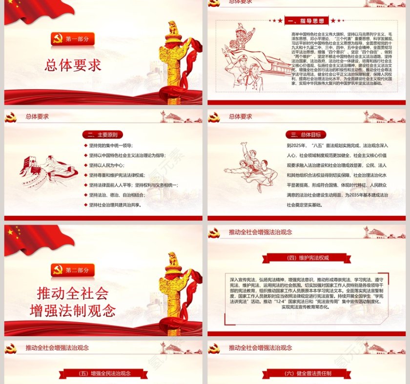 法治社会建设实施纲要PPT模板第2张