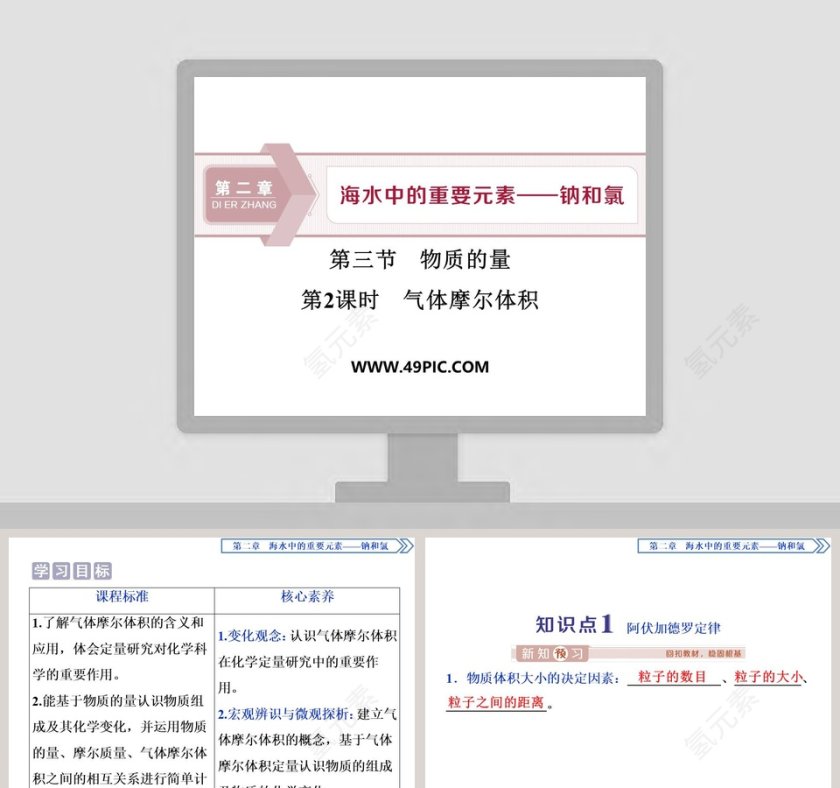 第三节物质的量 PPT 模板-医学护理行业第1张