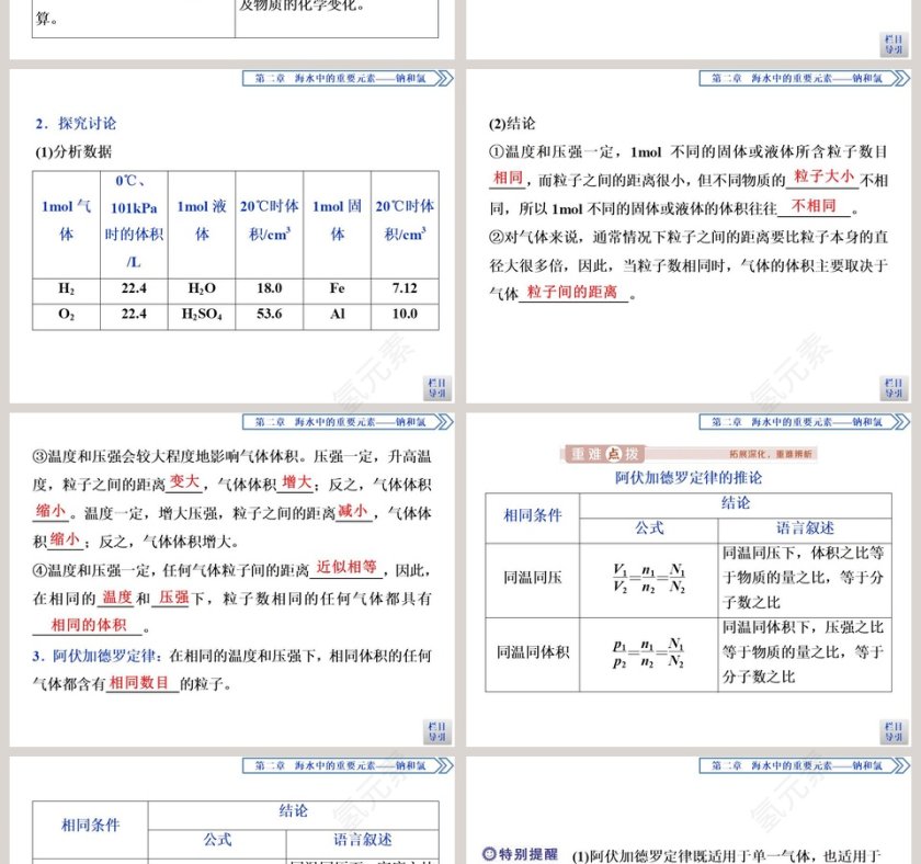 第三节物质的量 PPT 模板-医学护理行业第2张