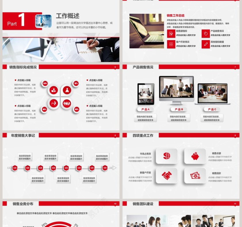 完整销售部年度总结工作报告PPT第2张