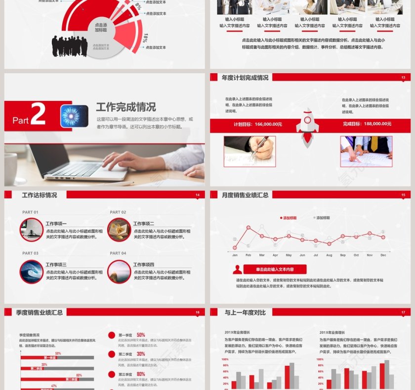 完整销售部年度总结工作报告PPT第3张