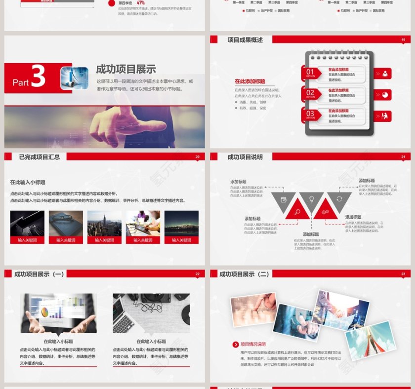 完整销售部年度总结工作报告PPT第4张