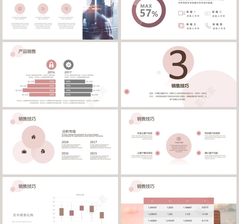 粉色简约清新20xx销售技巧培训PPT第3张
