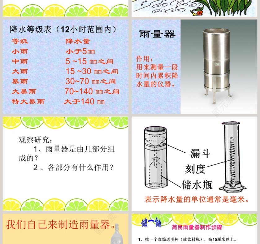 我的雨量器教学ppt课件第2张