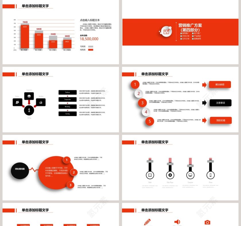 商业营销计划书ppt第5张