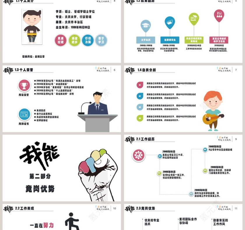 简约个人简历自我介绍PPT第2张