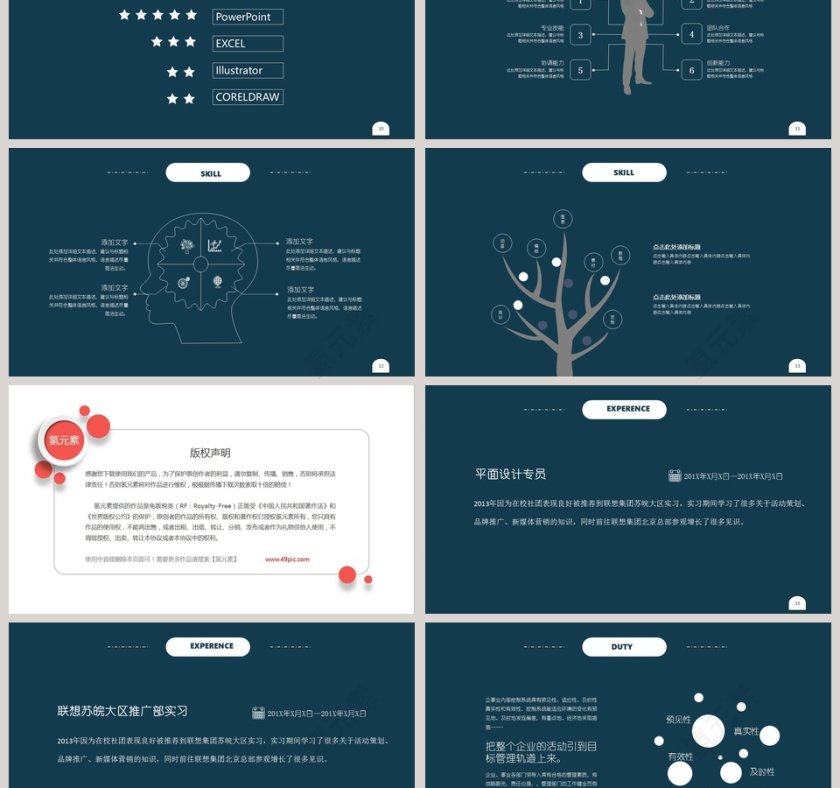 简约个人简历岗位认知PPT第3张