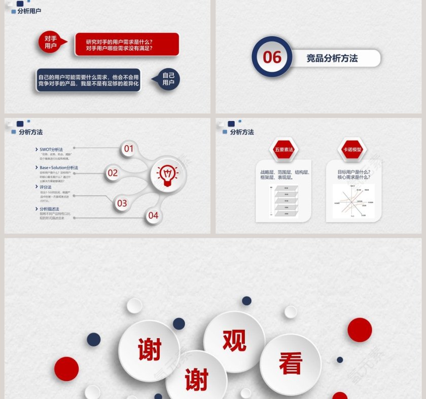 教育竞品分析教育运营策略PPT模板第5张