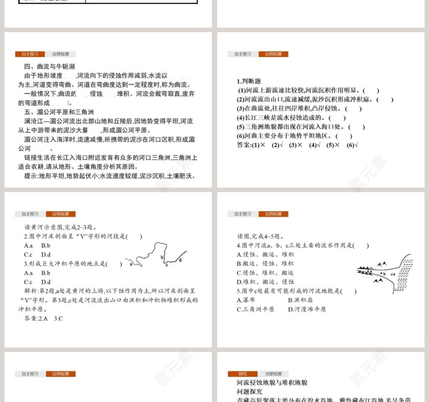 第三单元从圈层作用看地貌与土壤-第三节探秘澜沧江教学ppt课件第2张