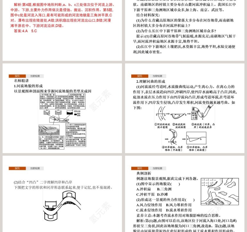 第三单元从圈层作用看地貌与土壤-第三节探秘澜沧江教学ppt课件第3张