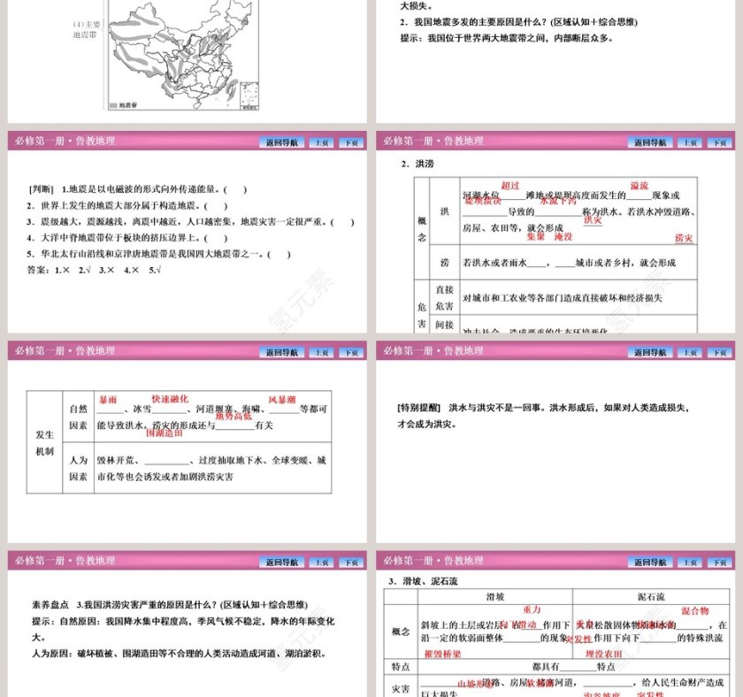 第一节自然灾害的成因教学ppt课件第3张