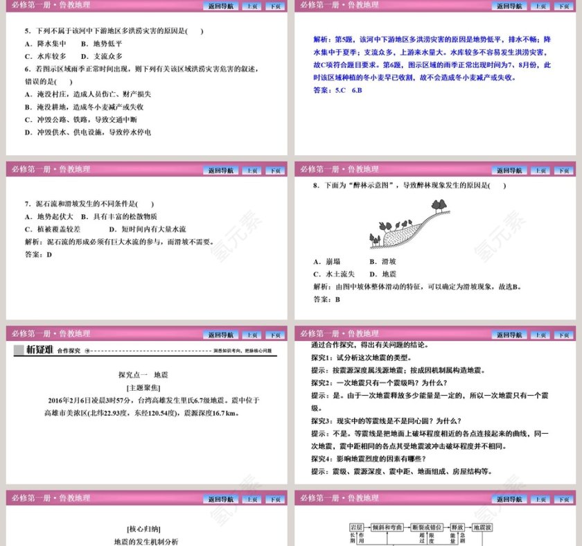 第一节自然灾害的成因教学ppt课件第5张