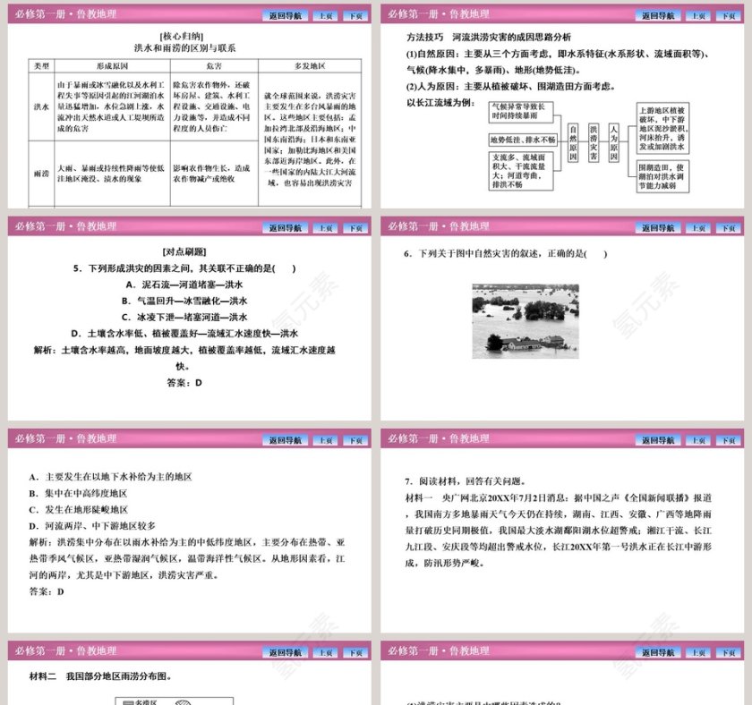 第一节自然灾害的成因教学ppt课件第8张