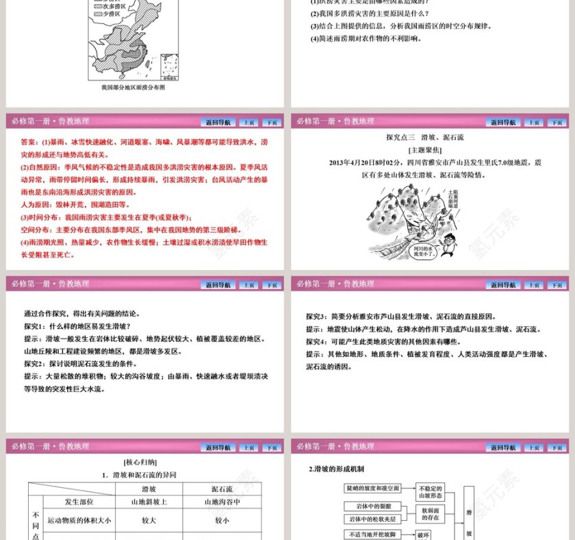 第一节自然灾害的成因教学ppt课件第9张