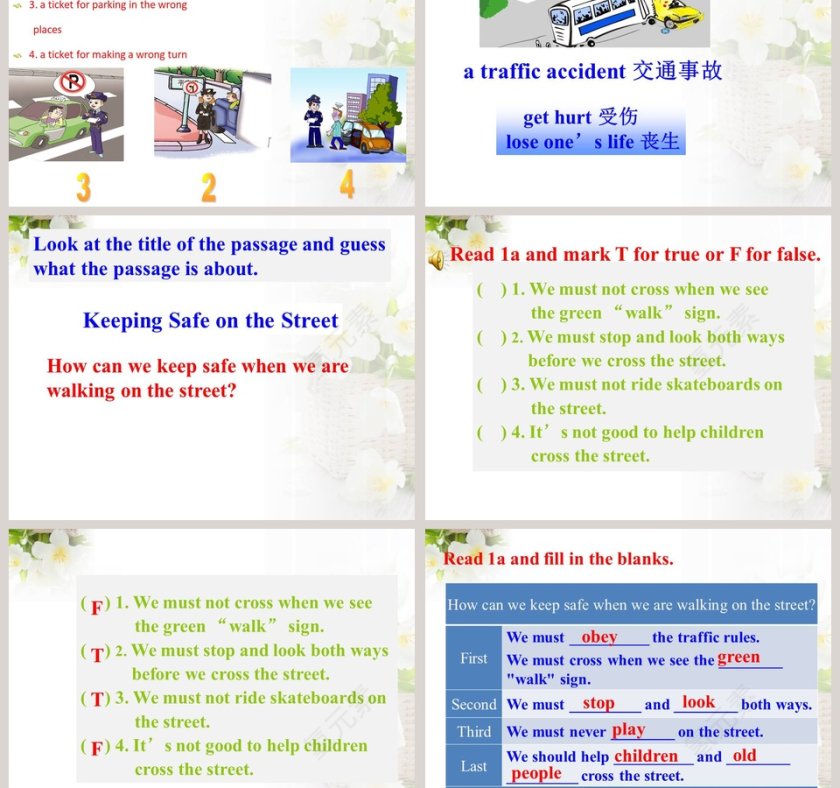 Unit 6-Topic3教学ppt课件第3张