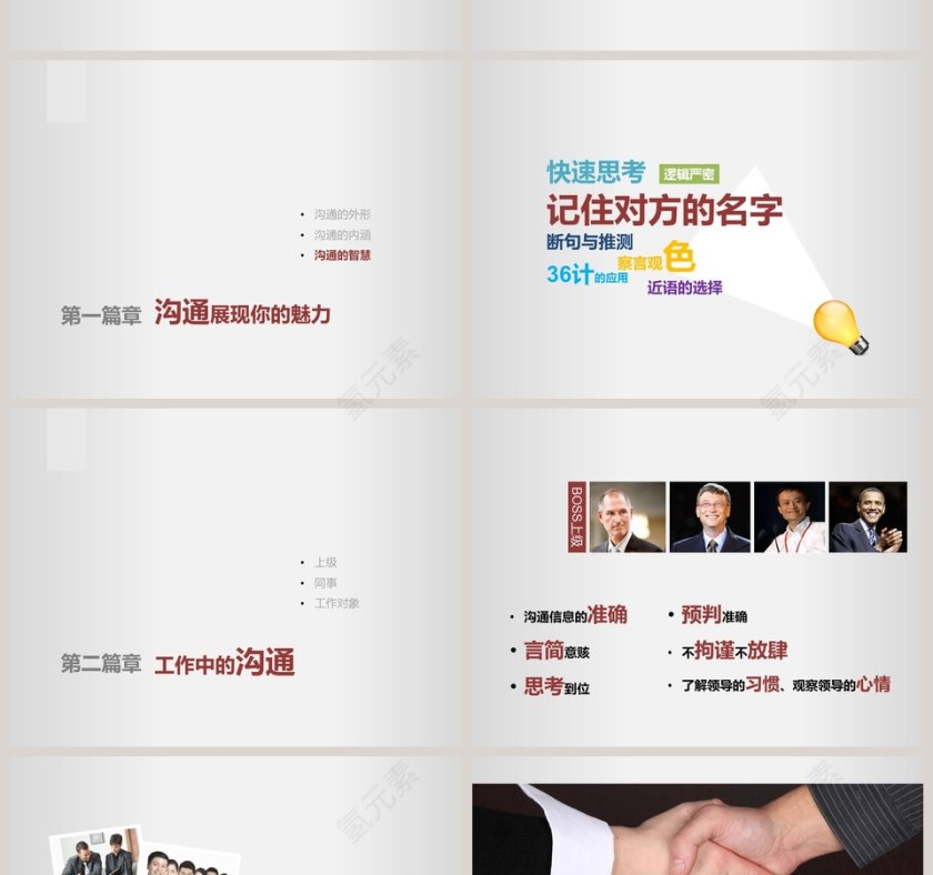 简约商务人际沟通ppt培训PPT课件第4张