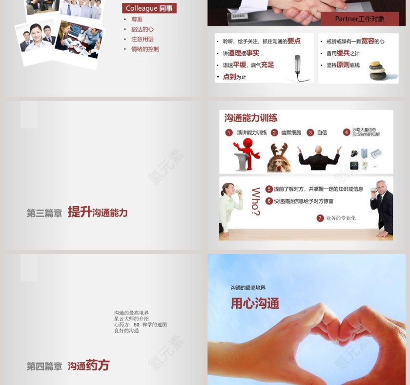 简约商务人际沟通ppt培训PPT课件第5张