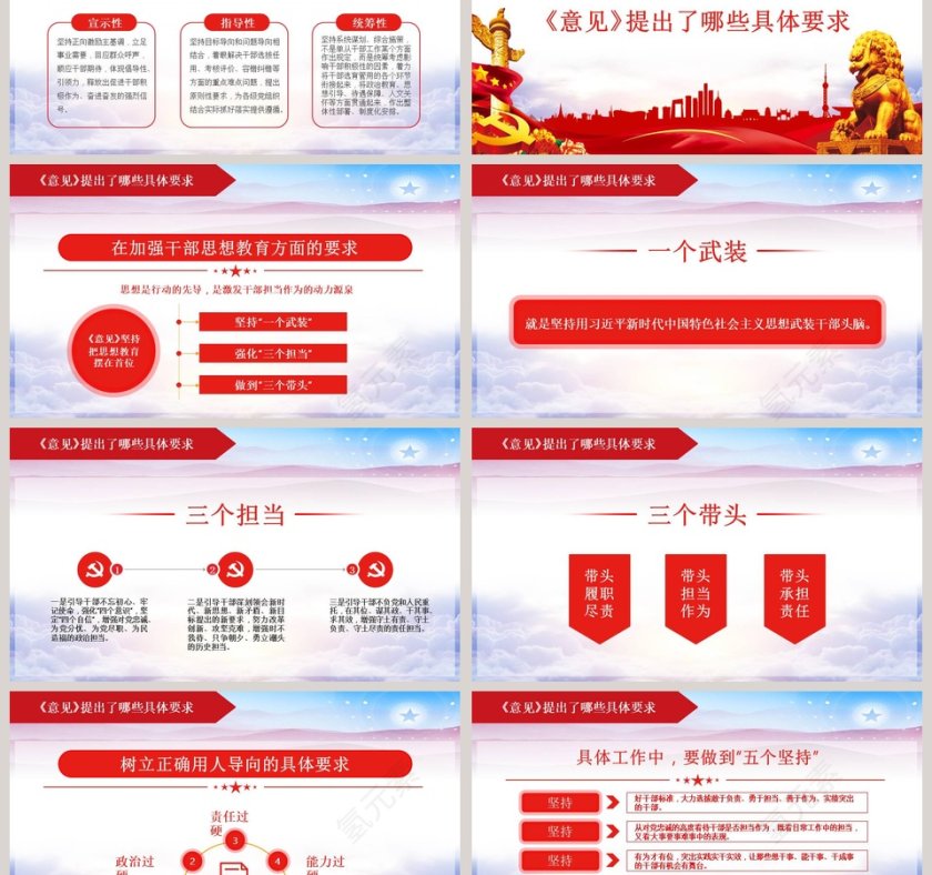 新时代新担当新作为的意见PPT第3张